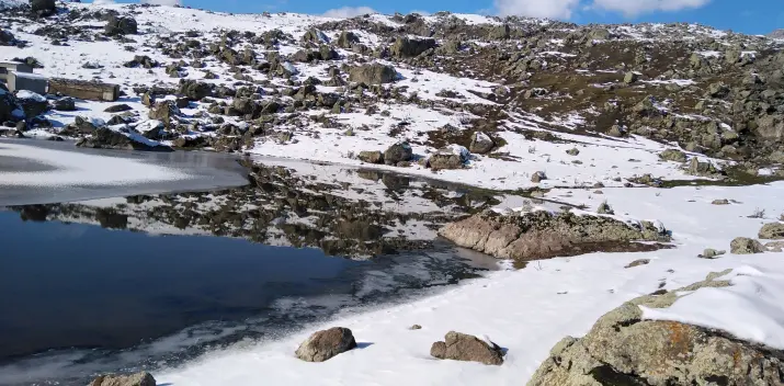 Dream of A frozen, Tranquil Lake