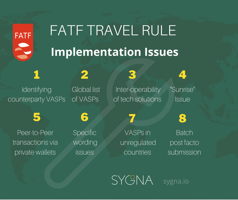 FATF