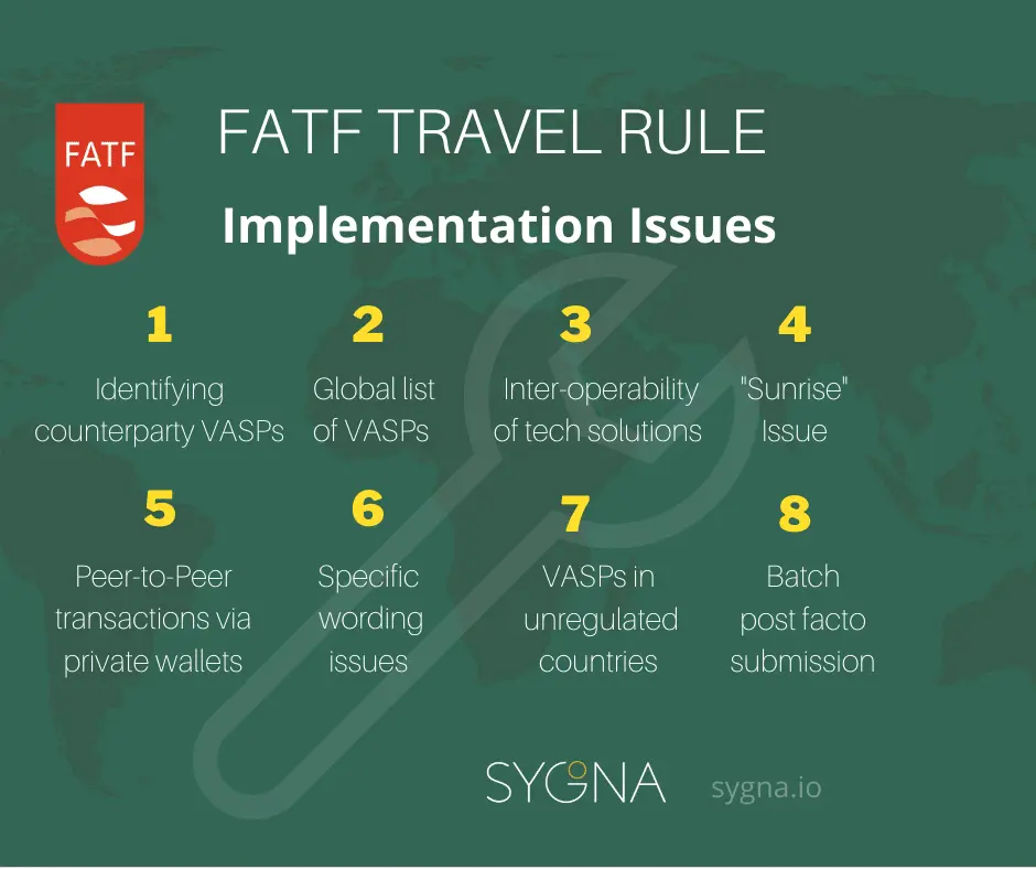 FATF