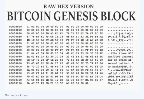 Bitcoin Genesis Block
