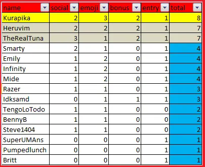 f1d1ebcb34b1c38f61bc30bb3df82b11c8980b3ff51cdf87cf49994b68516d99.png