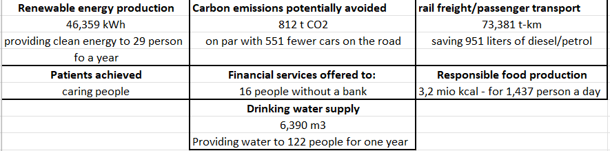 304ab4662d9185d52237489b3facfe26ee58158643424ad5087ecb60571186d0.png