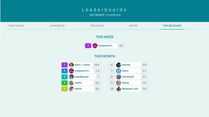 web3 gfam social media earnings