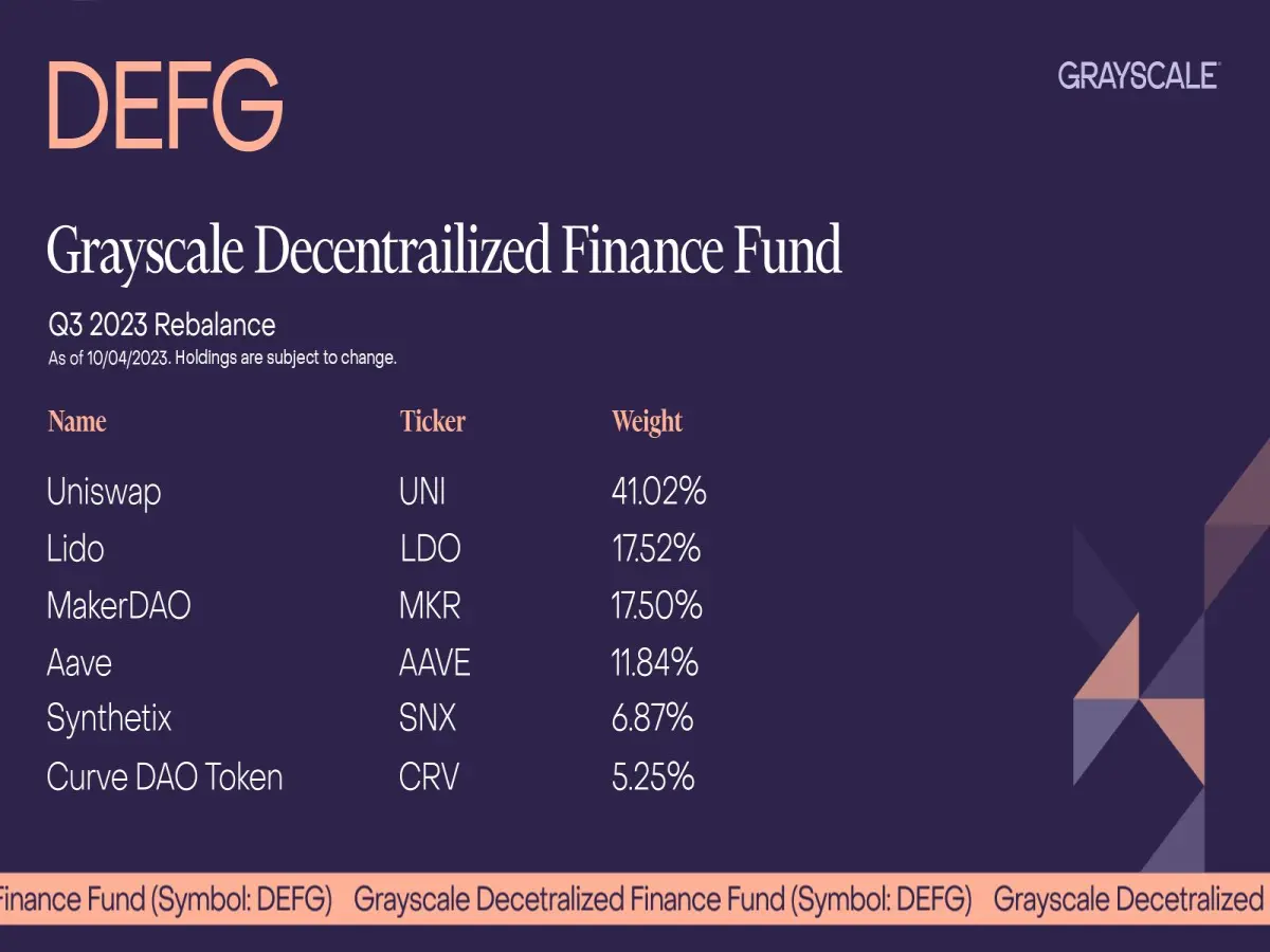 Grayscale's Decentralized Finance Fund Q3 2023 Rebalance