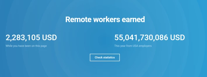 BitWage Earners Statistics