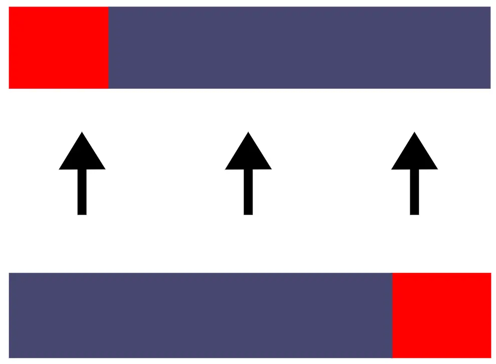 Phalanx in battle