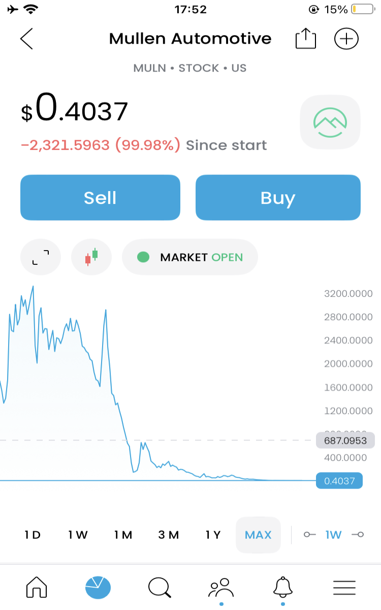 d07c00525642eda1059f0919c5e9e8d3e687ea4eb78f97be32f314e560095ffc.png