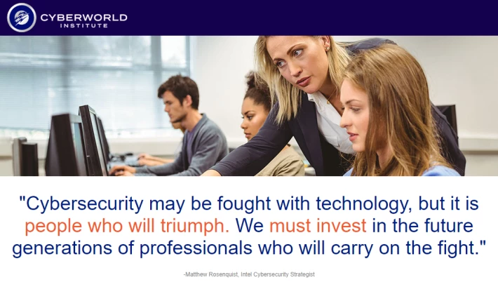 http://www.cyberworldinstitute.com/academicpartners.html
