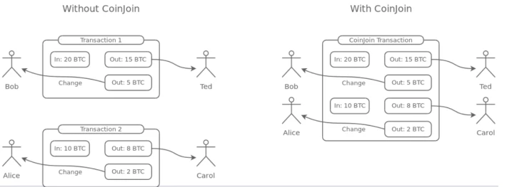351665157-d58739e5a58ba3be456cd45a9dbfdf74d8fb5bf32422da51a562586ef3da2d0b.png